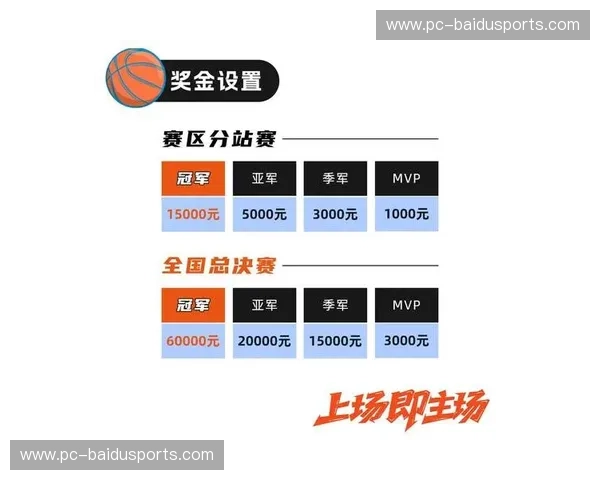 篮球赛况比赛预告——燃战一触即发 篮球赛况比赛预告——燃战一触即发