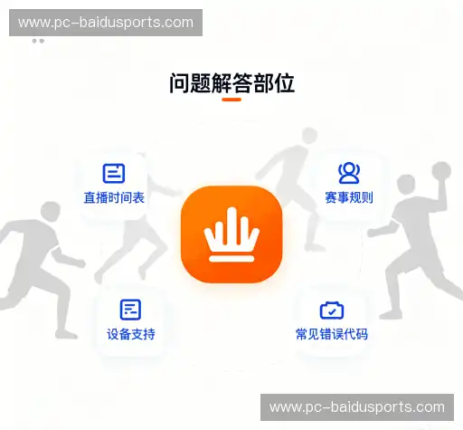问题解答坊